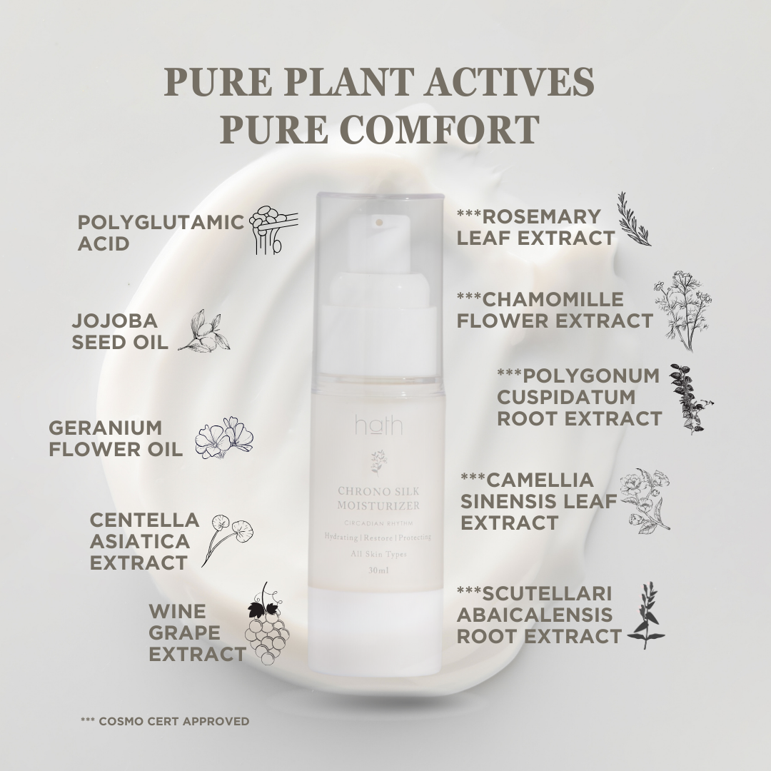 3 in 1 Basic Skin Care set