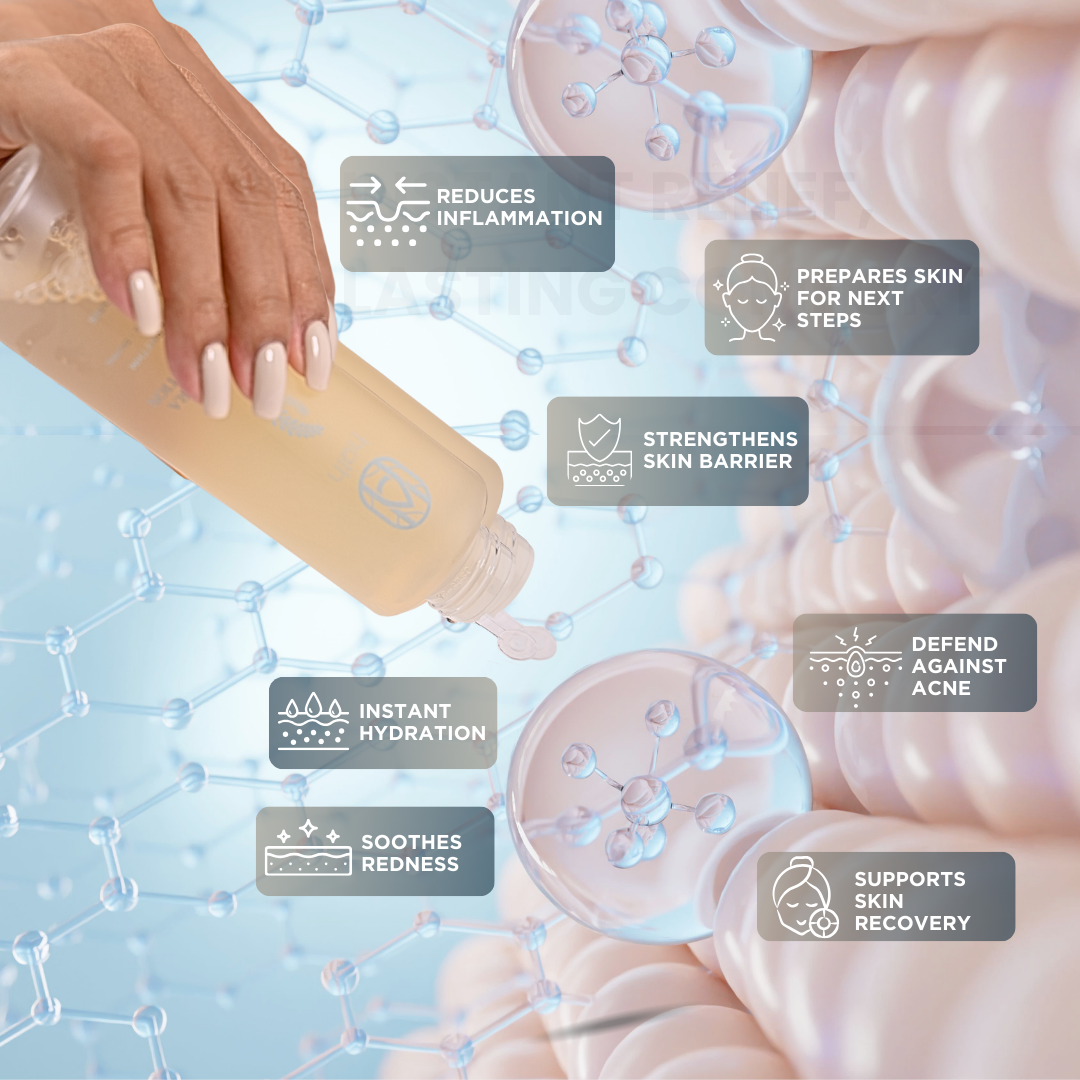 3 in 1 Basic Skin Care set