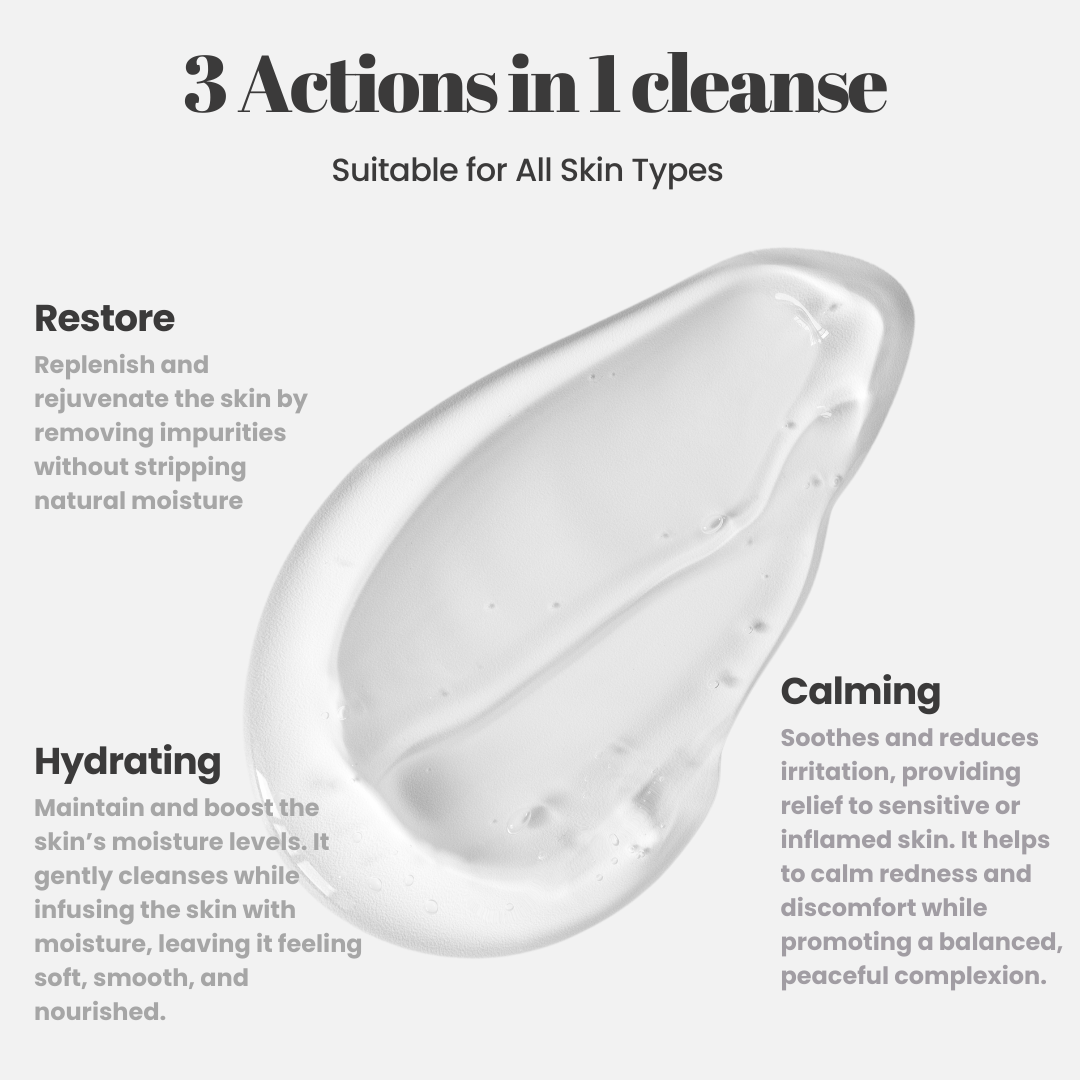 3 in 1 Basic Skin Care set