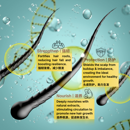 Scalp Revitalizing Essence 100ml