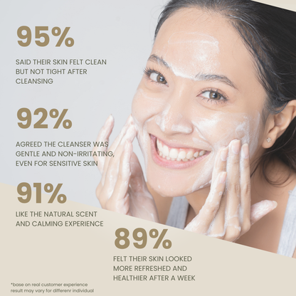 3 in 1 Basic Skin Care set