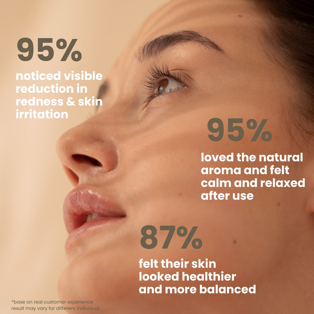 3 in 1 Basic Skin Care set