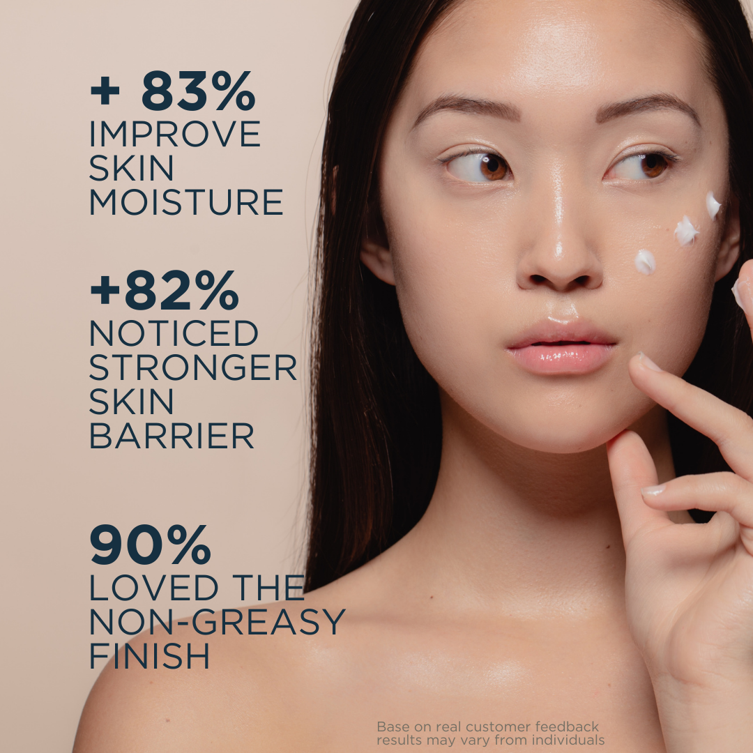 3 in 1 Basic Skin Care set