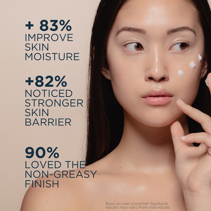 3 in 1 Basic Skin Care set